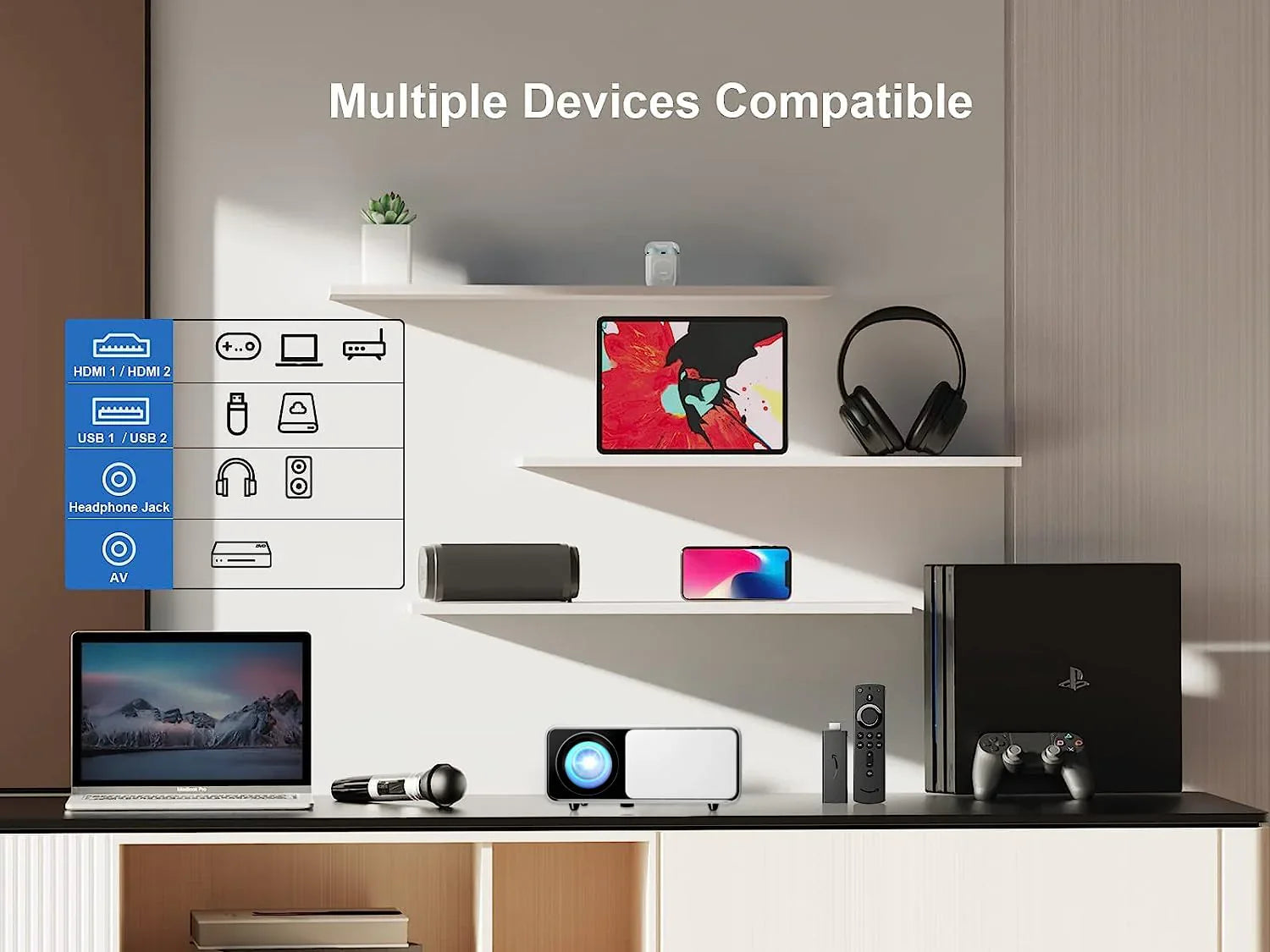 1080P Full HD Projector with 4K Support, True 420 ANSI on Screen Brightness (Best in Segment), 250