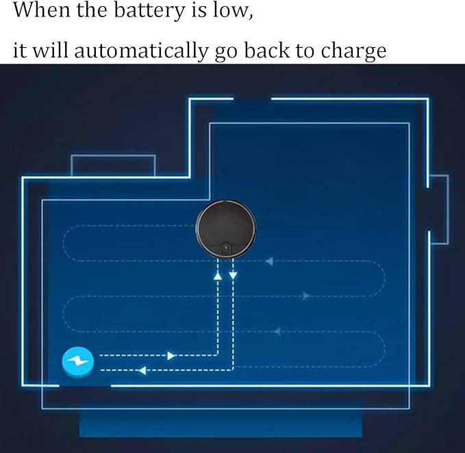 Milano K-003 Intelligent Sweeping Robot – Smart, Powerful & Hassle-Free Cleaning (Prepaid only)