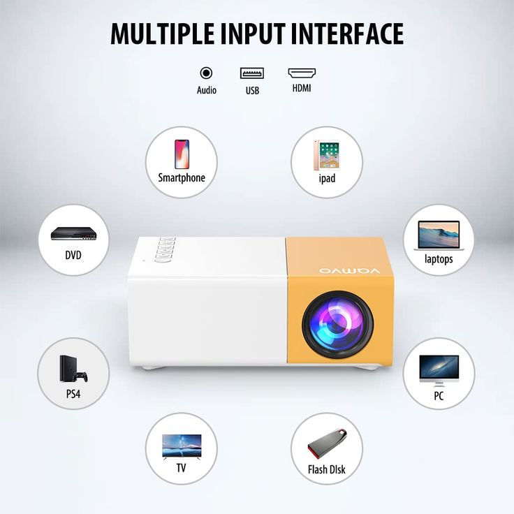 Mini LED Portable Projector (Prepaid only)