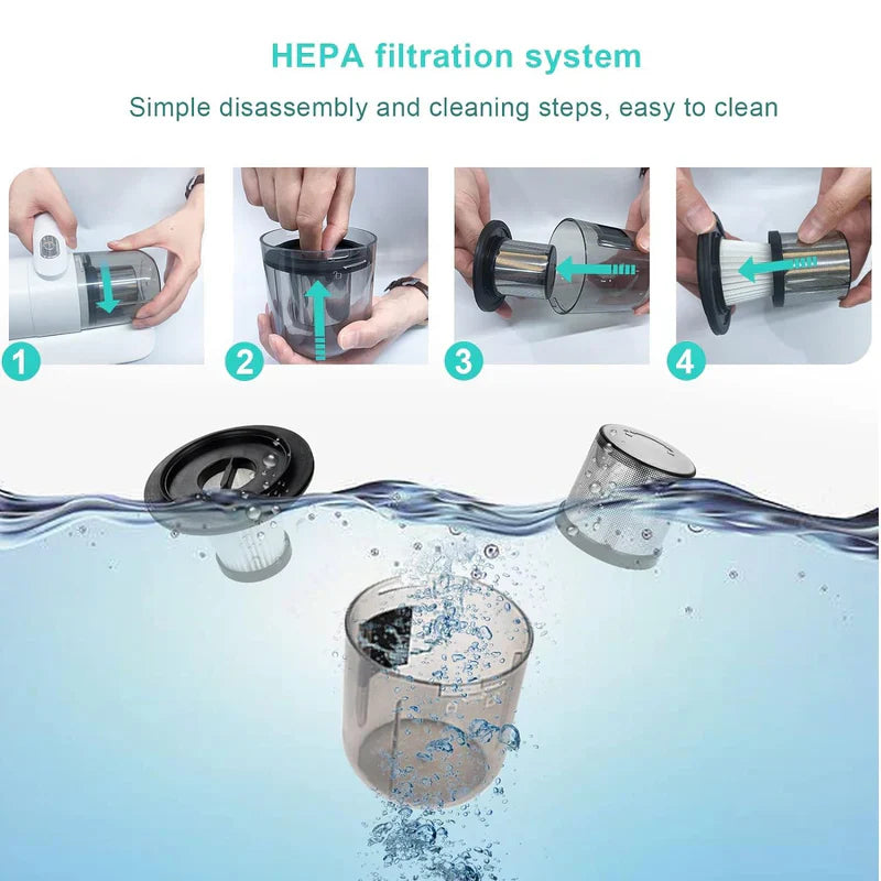 Portable Handheld Vacuum Cleaner For Bed, Car Seat, Pillows, Mattresses & Sofas (Prepaid only)